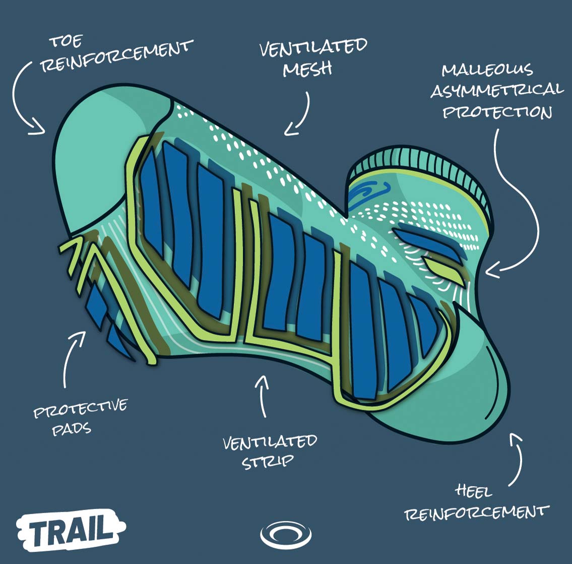 New insole 3d anatomical trail socks